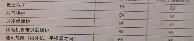 沧县空调电话在哪里找